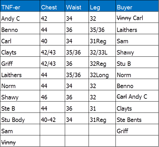 tnfxmasdosizes